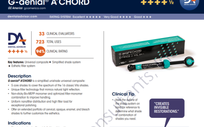 G-ænial™ A’CHORD – Clinical Evaluation
