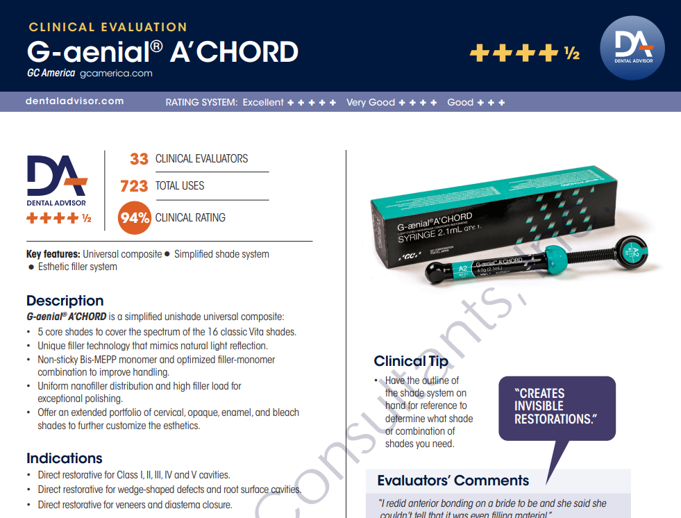 G-ænial™ A’CHORD - Clinical Evaluation