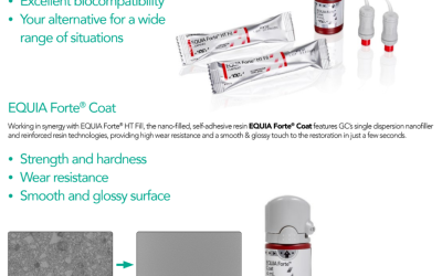 EQUIA Forte® HT – Brochure